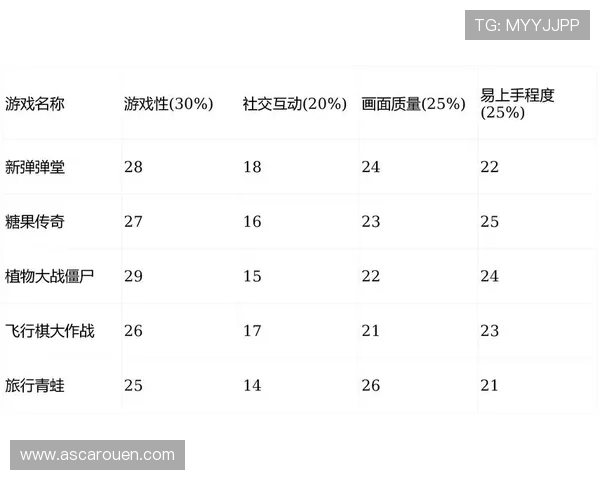 K8凯发数字站：多样化的游戏娱乐内容满足不同玩家的个性化需求