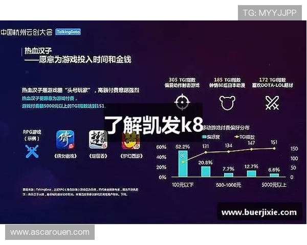 凯发K8真人版会员注册常见问题解答，解决您在注册过程中遇到的所有疑问
