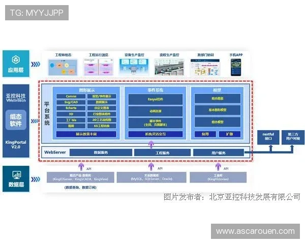 K8亚游娱乐客户服务体系与常见问题解决方案全攻略 K8亚游娱乐客户服务体系与常见问题解决方案全攻略